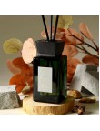 Niche Premium Fragrance
