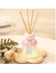 Soft Gardenia Fragrance